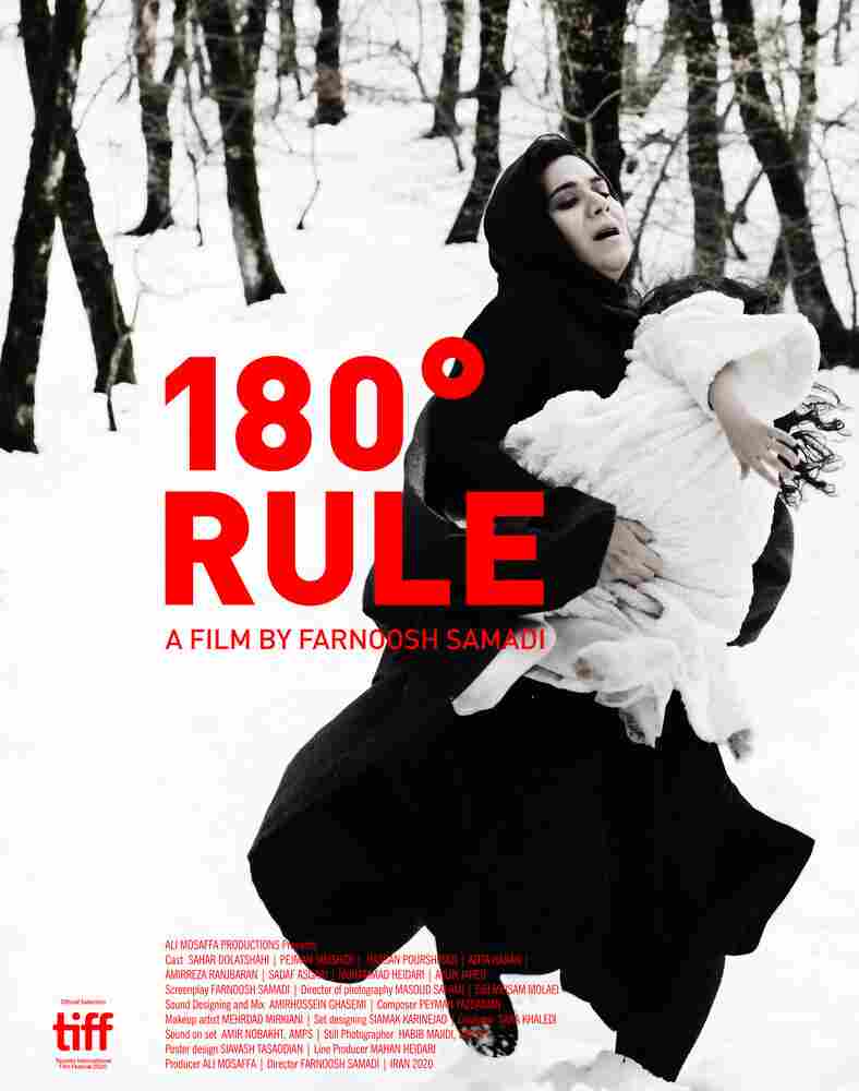 Воображаемая прямая 2020