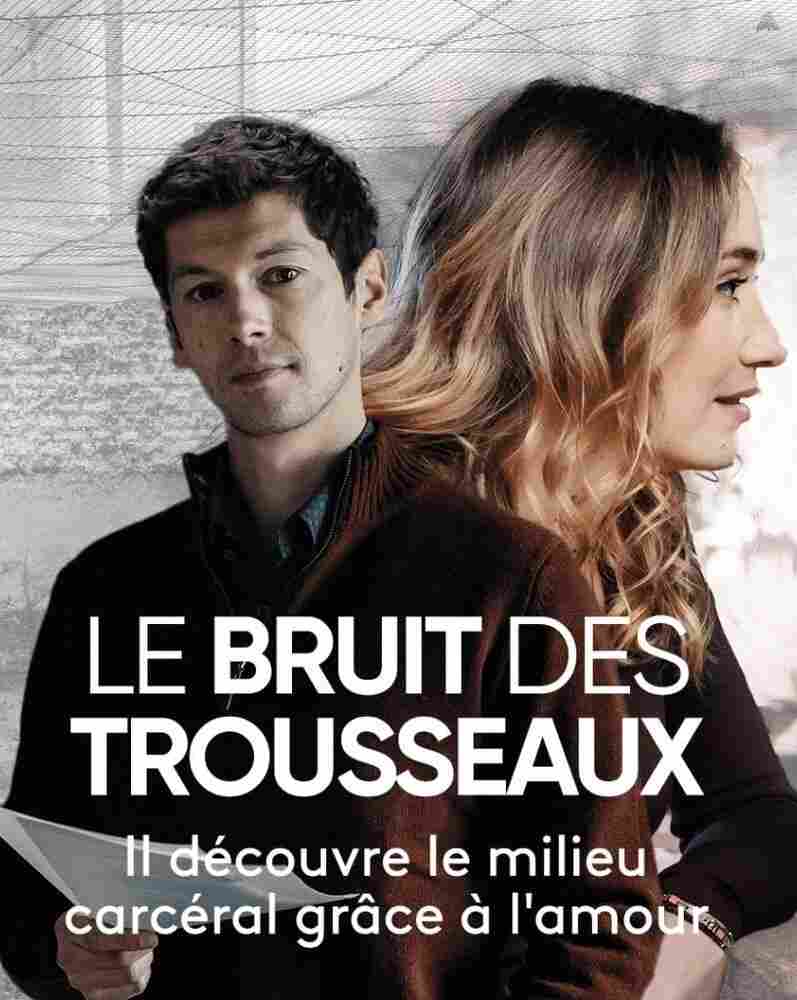 Бряцание ключей 2021