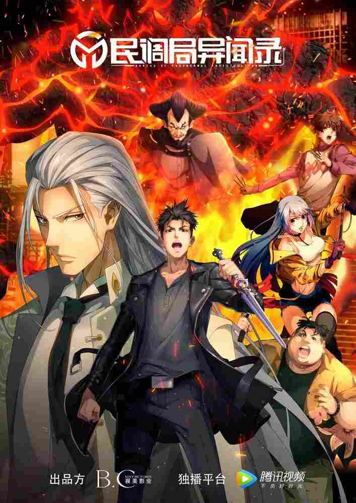 Сводки бюро расследований 2020