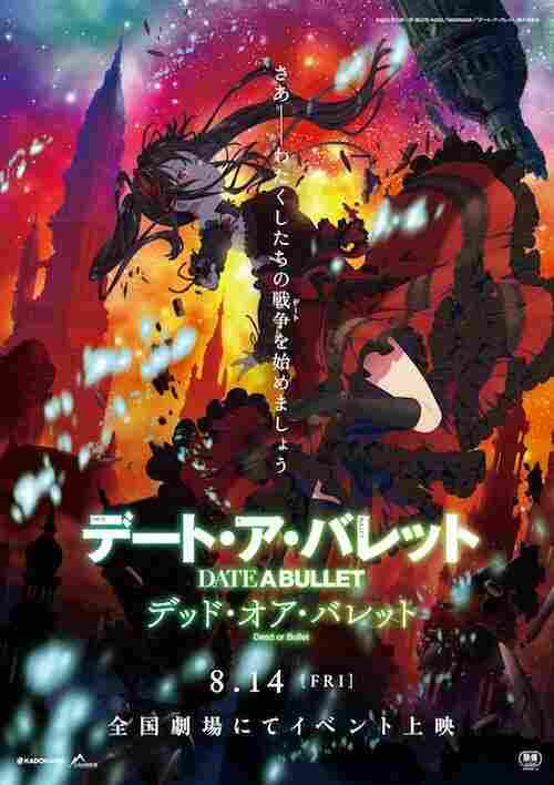 Рандеву с пулей 2020