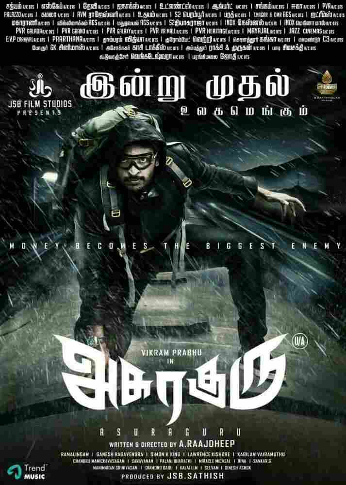 Гуру Асура 2020