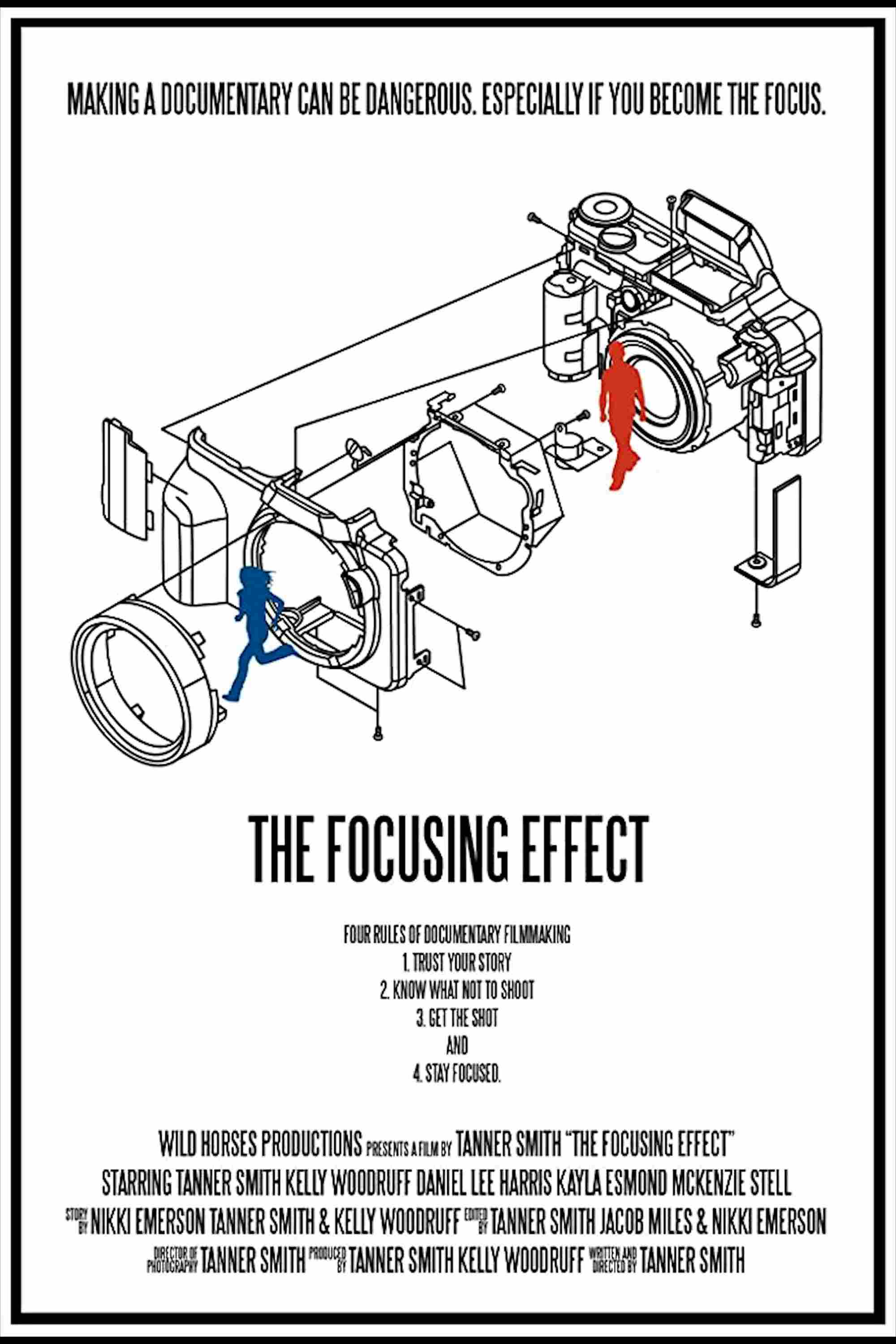 Эффект фокусировки 2018
