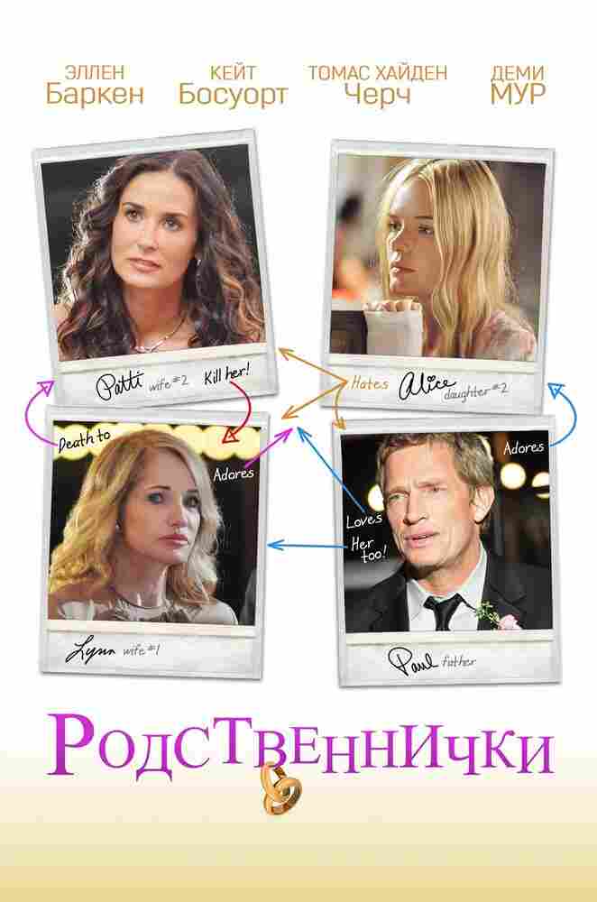 Родственнички 2011