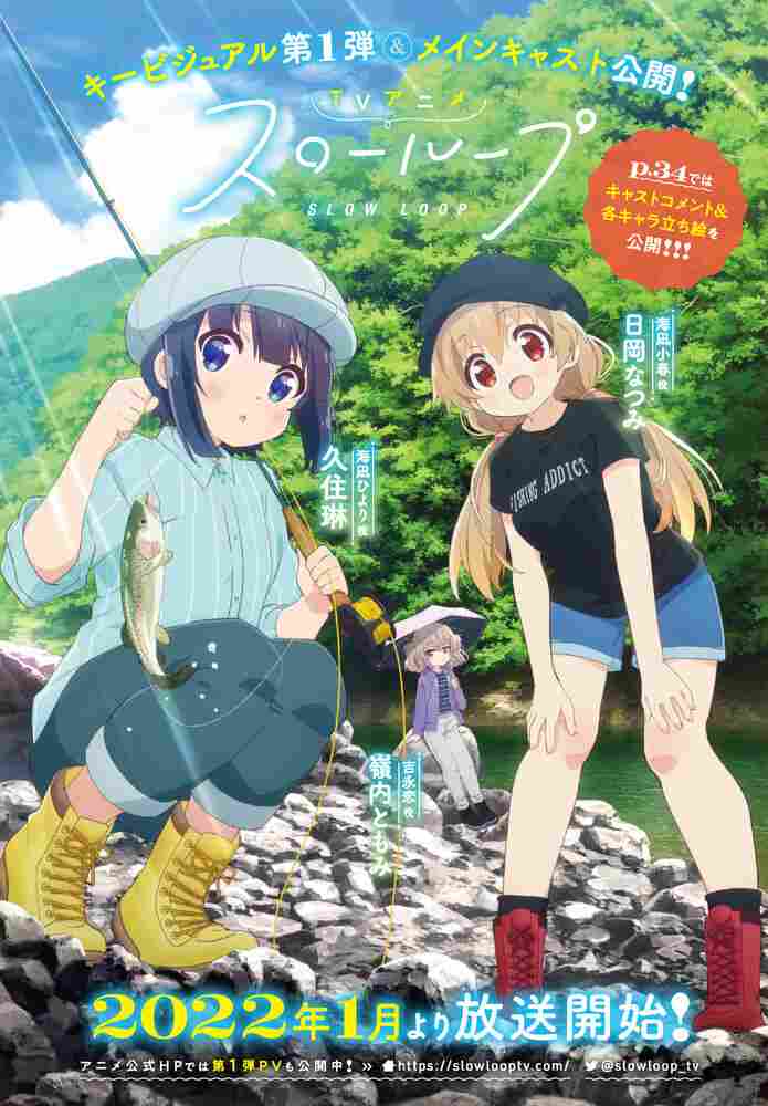 Медленная петля 2022