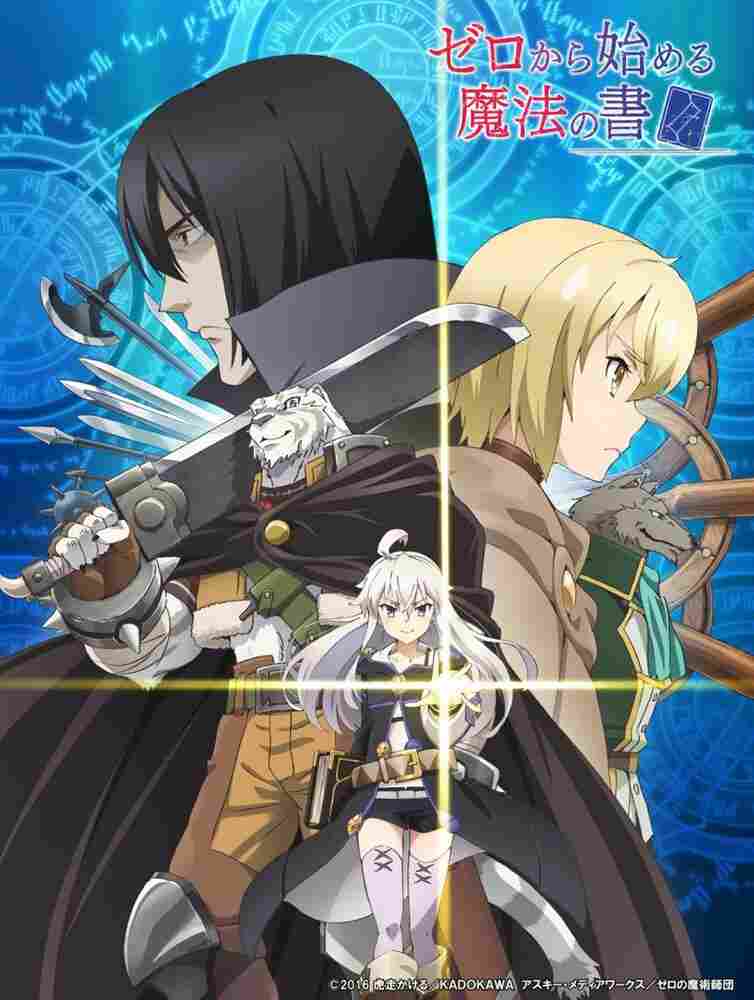 Книга магии для начинающих с нуля 2017