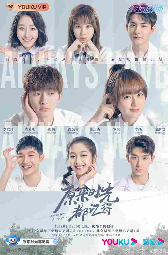 Так было и так будет всегда 2021