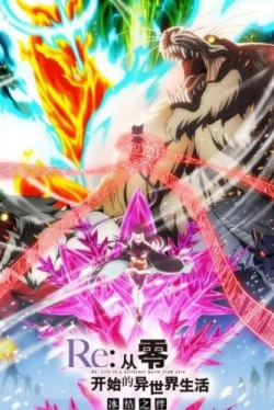 Re:Zero. Жизнь с нуля в альтернативном мире: Замороженные узы (2019)